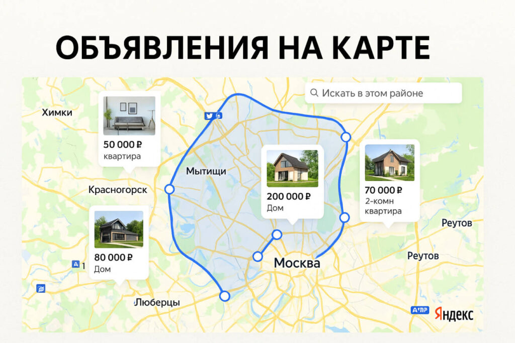 HivePress Map Listings: как решается проблема